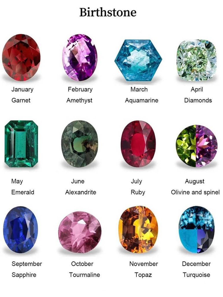 Come and See your birthstones - Shop Fine Fashion Jewelry for Women at ...